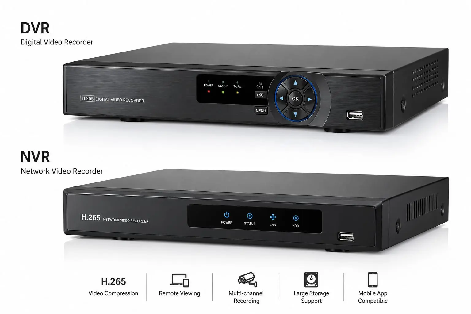 HD H.265 DVR and NVR video recorder for CCTV security systems with remote viewing, multi-channel recording, and large storage support.
